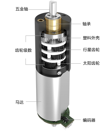 20MM���ٳ�����